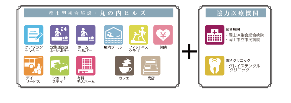ワンストップ体制